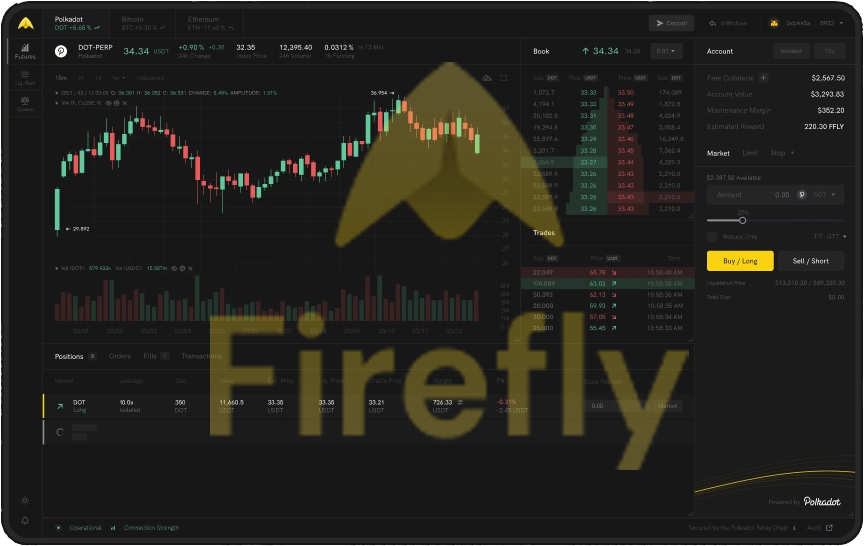 darsibtc's tweet photo. 1/4 @fireflyprotocol plans to become the world's most technologically robust derivatives exchange. What, in short, are the most striking advantages it has?
#FireflyAmbassador #Firefly #dTrade @dtradeorg https://t.co/9TdVu29XLy