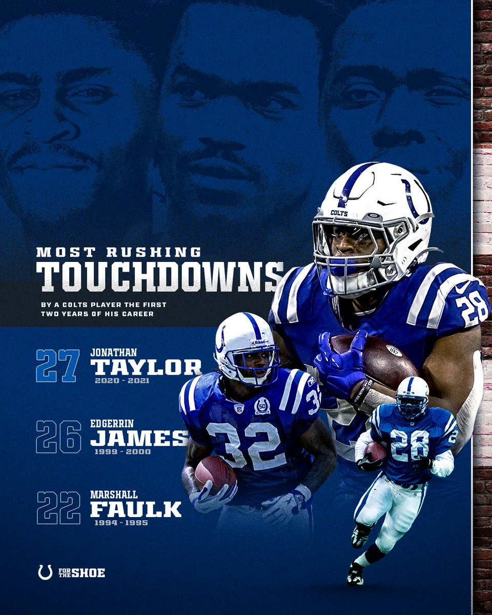 Colts's tweet photo. And he's just getting started.

#ProBowlVote x @JayT23 https://t.co/tOJ7yxZpxW