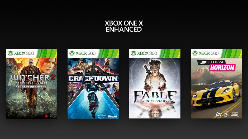 XBOX Infinite tweet media