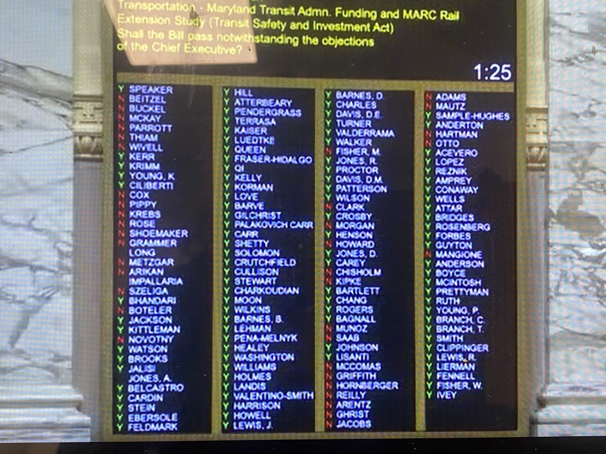 MDLCV's tweet photo. πππ BREAKING NEWS!! The Maryland General Assembly officially overrides Governor Hogan's veto of the Transit Safety and Investment Act and we are one step closer to #SaveMDTransit! Thank you all for your hard work! https://t.co/MHNfzOCNPs