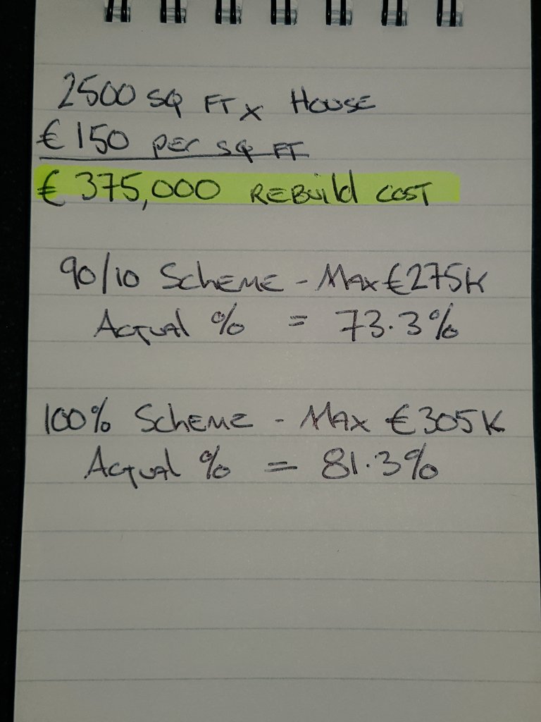 Chieflead's tweet photo. #micaredress #micalies @PaddyDiver4 @DarraghOBrienTD
I've made this as simple as I possibly can. If @McConalogue thinks the updated scheme is 100% then you seriously need to have an out of body experience and take a good look at yourself. Where do I get the missing €70k??????🤬 https://t.co/FWw0eb1t0A