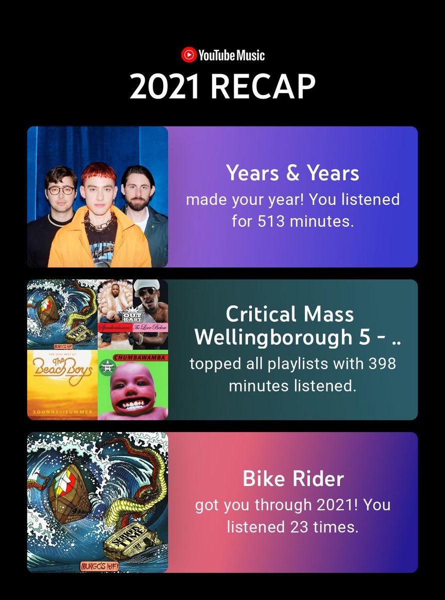 samuelshoesmith's tweet photo. YouTube Music 2021 Recap.  It seems I'm a @yearsandyears fan.  Hi @alexander_olly.  

Also shout out to @CriticalMassWEL.  I spent a long time selecting the music playlists for the rides and listening to Bike Rider. 

 https://t.co/rnGmeDSu9w https://t.co/3U79rSorqI