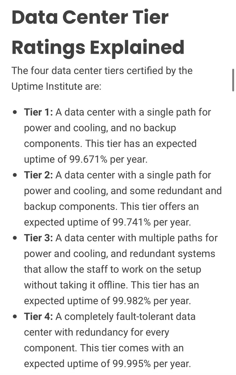 Nevaberrycom's tweet photo. Data center uptimes
Tier 1: 99.671%
Tier 2: 99.741%
Tier 3: 99.982%
Tier 4: 99.995%

#Bitcoin Tier 0: old gen ASICs +50% be good enough. New gen +90%.
https://t.co/lqUvfRjKKV https://t.co/0q9W1xUHXC