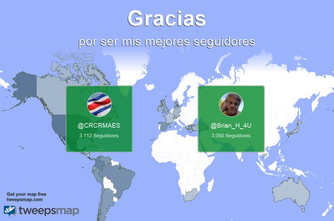 Un agradecimiento especial a mis mejores seguidores esta semana @CRCRMAES, @Brian_H_4U https://t.co/