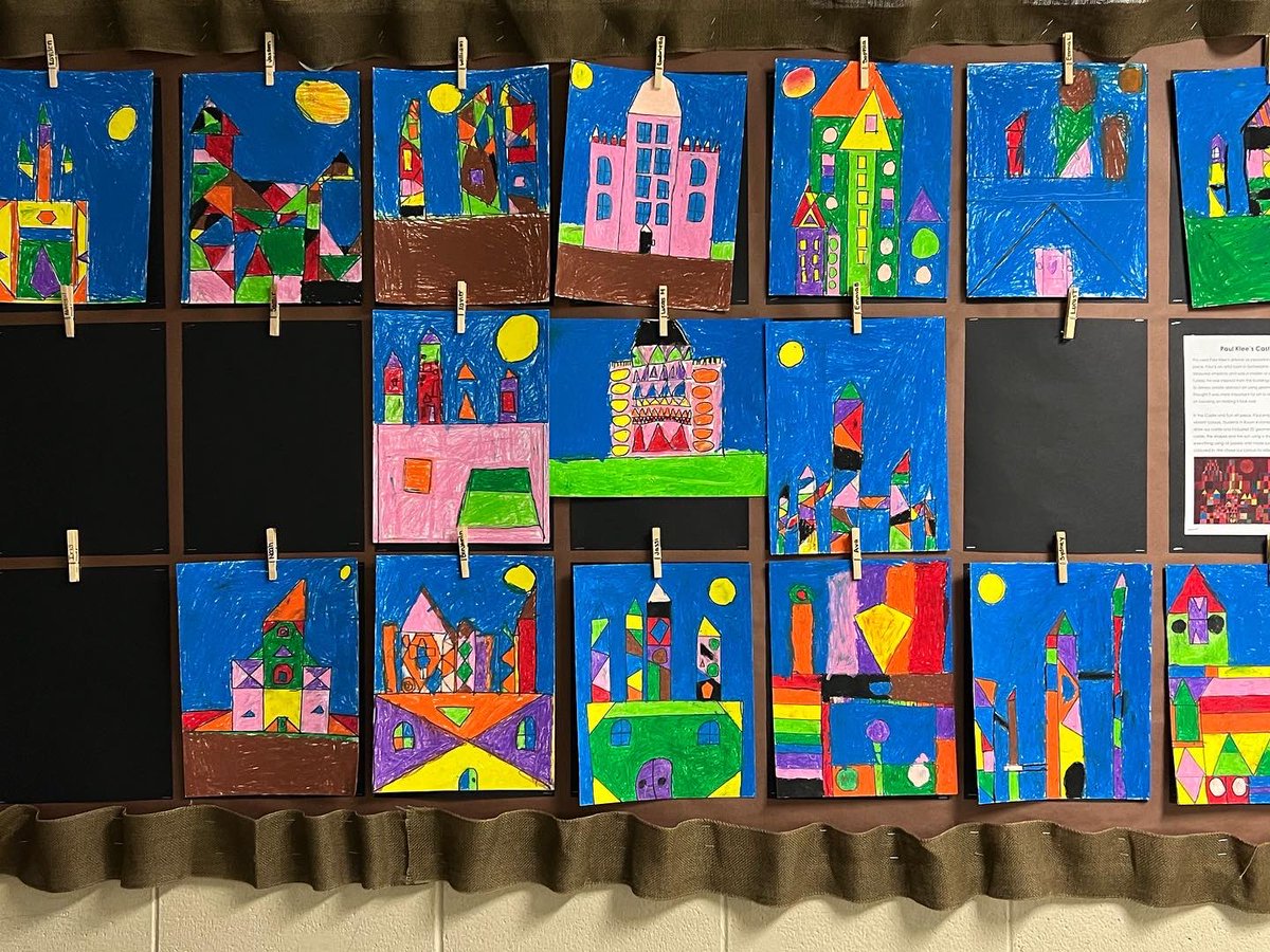 MrsQuilley's tweet photo. #grade2 and #grade3 ss were inspired by #paulklee #artwork #castleandsun to create #painting. #2dshapes #geometricshapes #oilpastels #mathandart #mathematics #math #mathematicians #art  #artandmath #elementaryteacher #elementaryart #elementarymath #wearecbe #2ndchat #3rdchat https://t.co/EhzRBDWR73