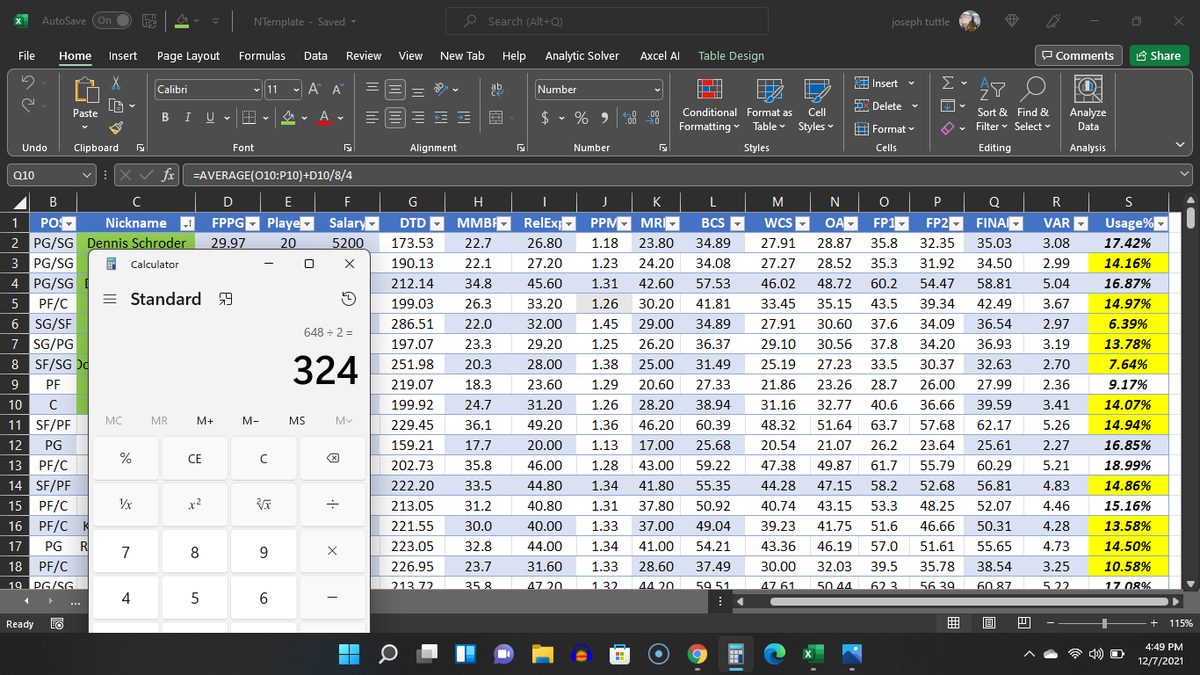 jjtuttle1216's tweet image. 324 will Win a 5-person contest 77% of the time. But, my team for tonight has a max of 356 - and that WILL WIN 96% of the time at #FanDuel. #FantasyBasketball #PSMPower - tuttlemathwins.games - $69 bucks and the template is your for LIFE!!! #NBA75 #NBA #NBABetting