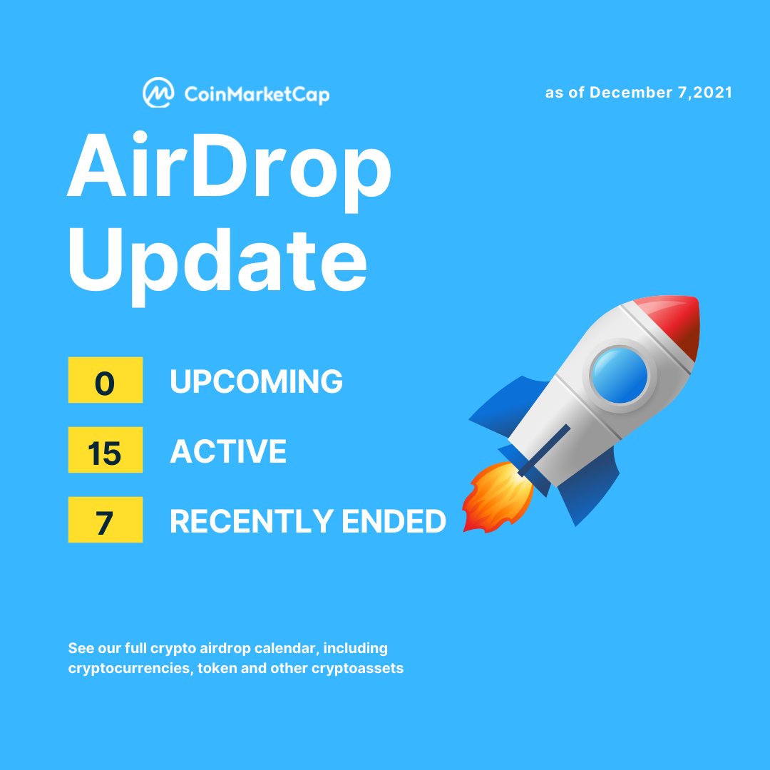 CoinMarketCap tweet media