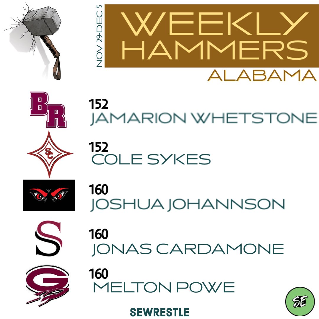SeWrestle's tweet photo. Alabama Hammers for the Week of Nov 29th - Dec 5th
152-160 https://t.co/Jwj0nZQ16p