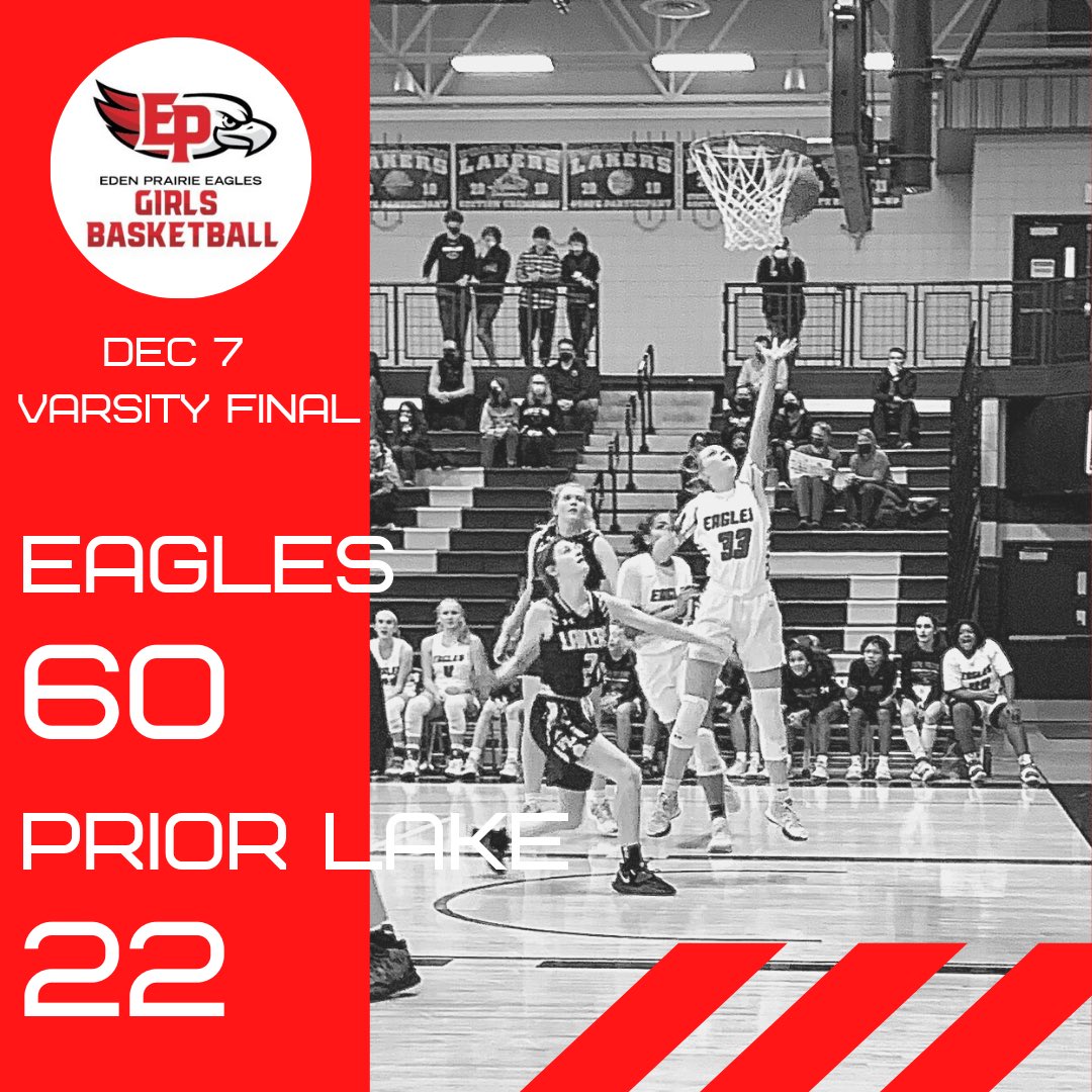 Eagles sink the Lakers 60-22 and move to 5-0! Dominant performance by the entire team. Great defense and leadership from all. JV won 60-38. C team also won while B team had great effort, but fell short. Go Eagles!