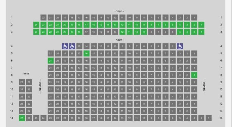 x_RayShi's tweet photo. Side note: This is for @SpiderManMovie literally 1h after the tickets dropped.
HELP https://t.co/QogPzFKveF