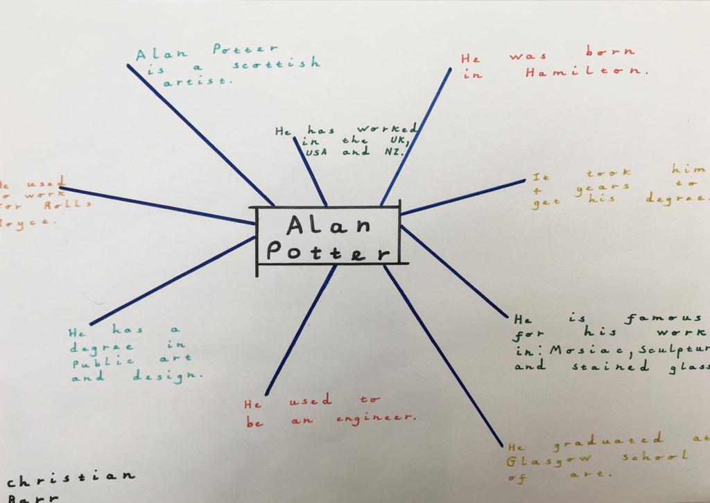 After researching the work of Artist Alan Potter our S2 pupils are excited to be working with him in person to create a new mosaic piece for GHS! <a href="/BrodiesLLP/">Brodies LLP</a> <a href="/friendsofrsa/">Friends of the RSA</a> #schoolArtAward <a href="/Greenfaulds_HS/">Greenfaulds HS</a>