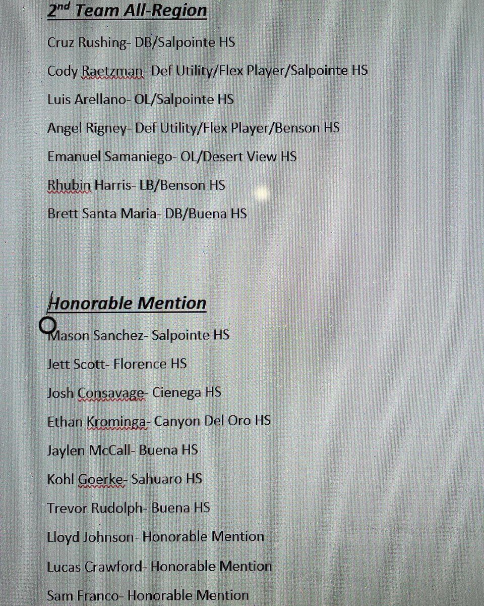 🏈 Congrats to all of the Gametime RC Athletes who balled out this year and earned these accomplishments!!! I am proud of y’all. Keep grinding and working!!🏈

We Ain’t Done Yet!!!! 
#GAMETIME