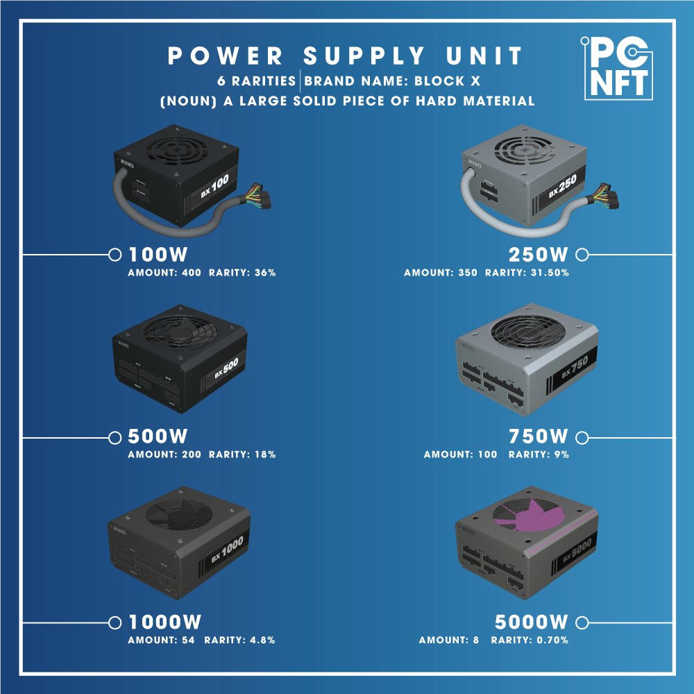 pc_nft's tweet image. 4 DAYS LEFT!💙

Is there such a thing as too much power for your PC?⚡
One of our 5000W PSUs should cut it! Only 8 available!👀

#ComponentOfTheDay #CNFTs #CNFTCommunity #CNFT $ADA #PCNFT #PlayCardano #Cardano #NFTs