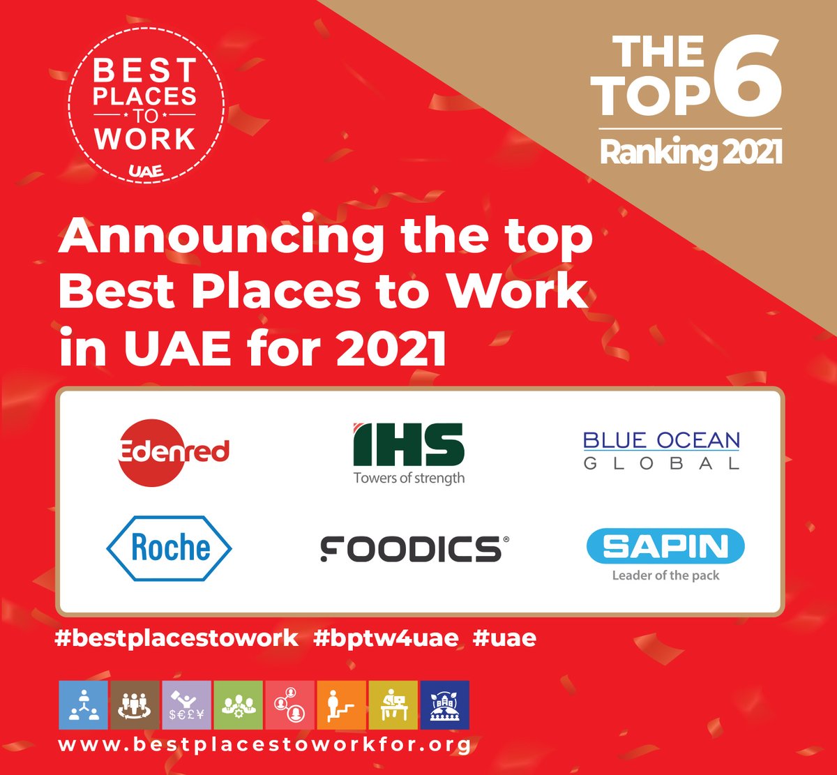 Congratulations to the #top 6 Best Places to Work in #UAE for #2021 Edenred UAE IHS Towers Blue Ocean Global Roche Foodics Saudi Arabian Packaging Industry W.L.L - SAPIN #bestplacestowork #employersofchoice #topemployersuae #HR #bptw4uae

lnkd.in/d_GYse9N