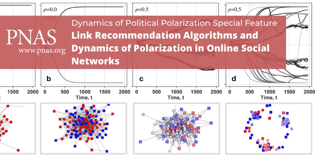 fernandopsantos's tweet photo. Really happy with our paper in the @PNASNews Special Feature published today! 
Together with @ylelkes &amp; Simon Levin we explore the impacts of link recommendation algorithms in opinion dynamics
Special Feature @ https://t.co/B4sjQCGZ0r
@PrincetonEnviro @CAIL_Amsterdam @UvA_Science https://t.co/BMco4c8tUl