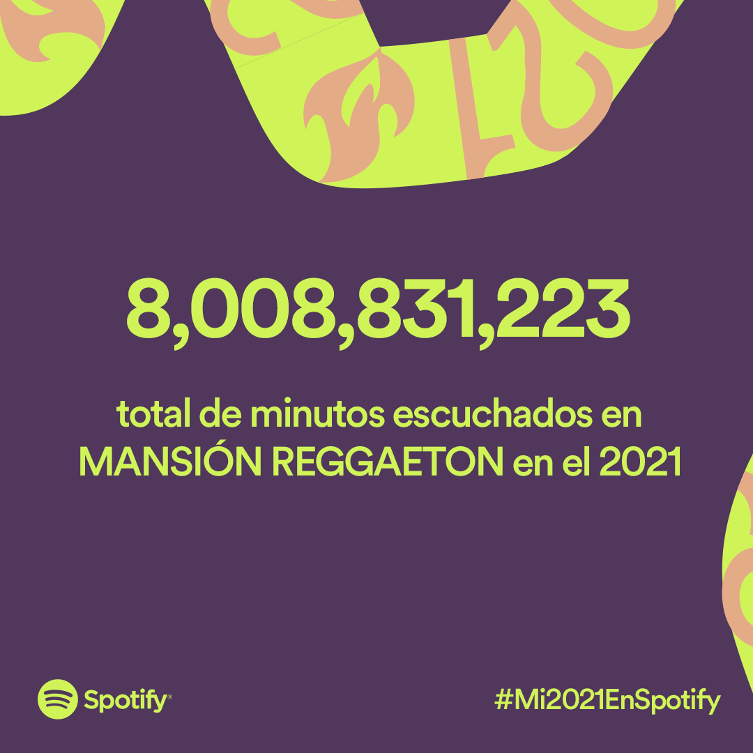 SpotifyPeru_'s tweet photo. #DeLaCALLEaLaCIMA y de MANSIÓN REGGAETÓN a #Mi2021EnSpotify 🔥 https://t.co/kSAQu3hbUQ