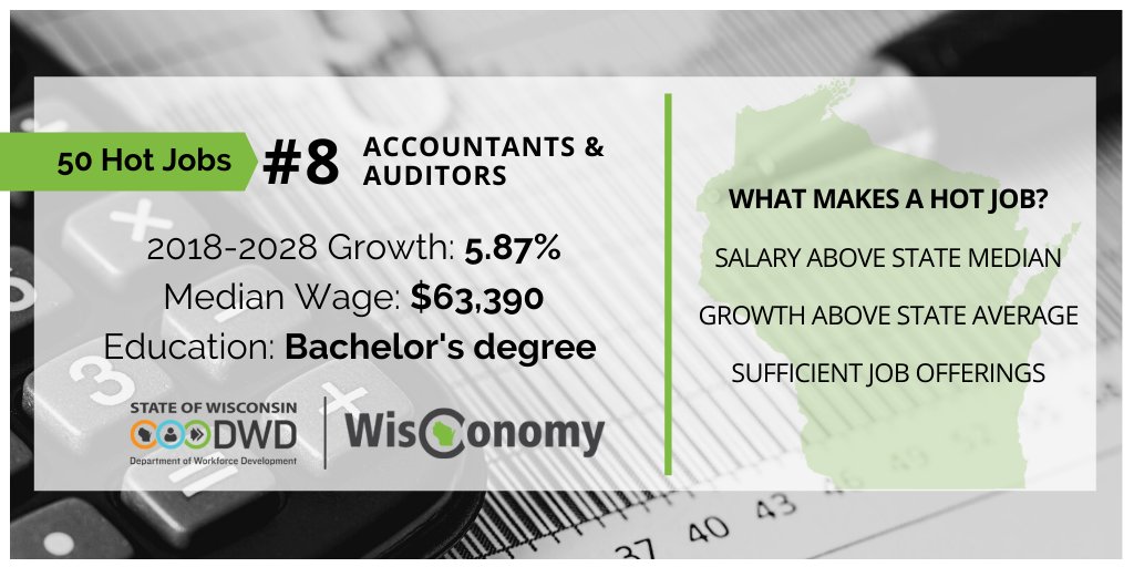 Wisconsin Department of Workforce Development tweet media