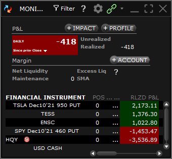 zoom530's tweet photo. RED DAY

$SPY predicted to gap up to my level which is correct. It broke the level and held. 

i think it’s a manageable loss.

Looking forward tomorrow https://t.co/3i7W8SYoQf