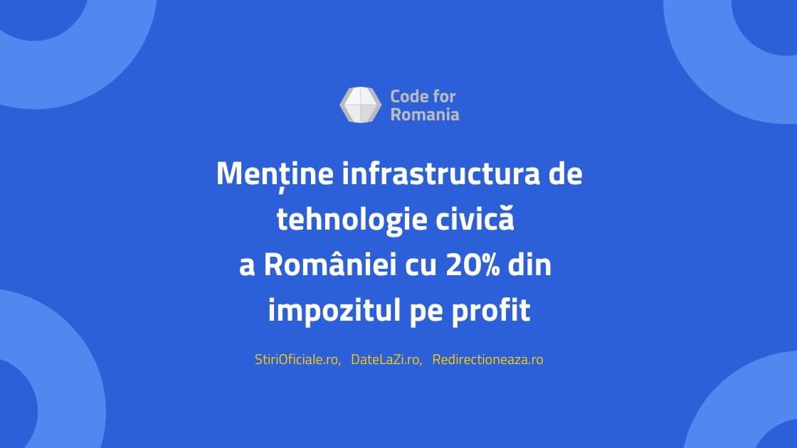 Code4Romania's tweet photo. 🦸Dacă alegi ca 20% din impozitul tău pe profit să ajungă la Code for Romania sub formă de sponsorizare, te alături grupului susținătorilor noștri!ℹ️ Am explicat pașii pe care trebuie să-i urmărești aici: https://t.co/KdtmeuzQFL #code4romania #sponsorizare #civictech https://t.co/8EbWI4SSAs