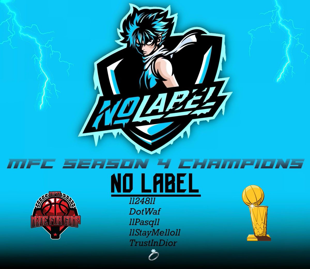 MFC2kLeague's tweet photo. Our past MFC champions from Season 1-4 who will be crowned MFC champs for Season 5? 🚨🔥🔥🔥🔥 https://t.co/xwJnPjyY8l
