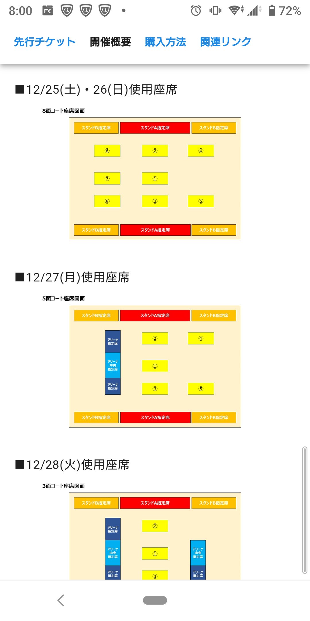 ノラ 総合は指定席なのか 推しの試合を近くで見れるかは運しだい 画像はローチケより T Co W7vnbacw7d Twitter