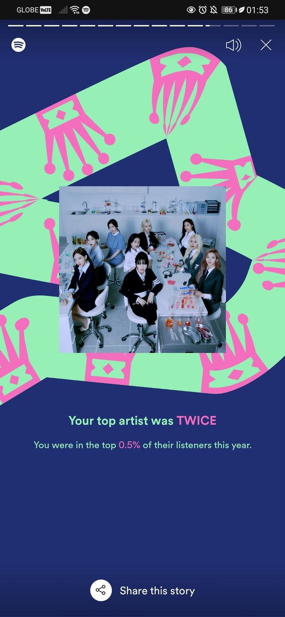 ToastEverlark's tweet photo. #MAMAVOTE #TWICE https://t.co/UM55gNd2nK