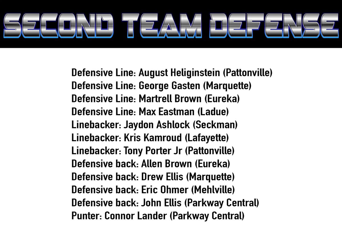 2021 ST. LOUIS SUBURBAN PUBLIC ALL-SUPERCONFERENCE ROSTERS

- Not Official Content by the St. Louis Suburban Public High School Athletic &amp; Activities Association