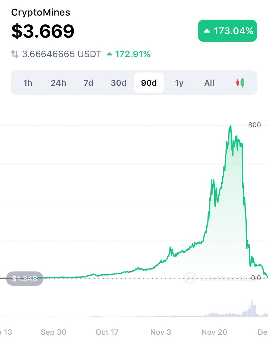 Crypto Shotta 🇯🇲 tweet media