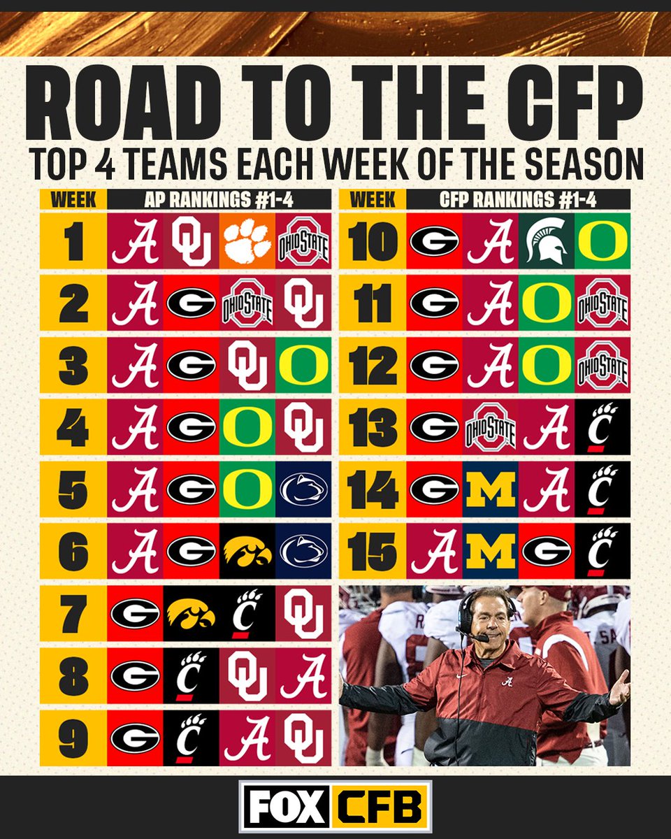 GoBlue68503 tweet picture