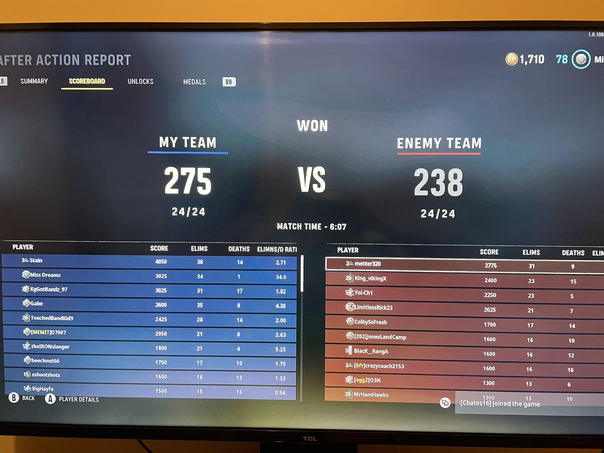 Don’t wanna brag but I fucked em up.