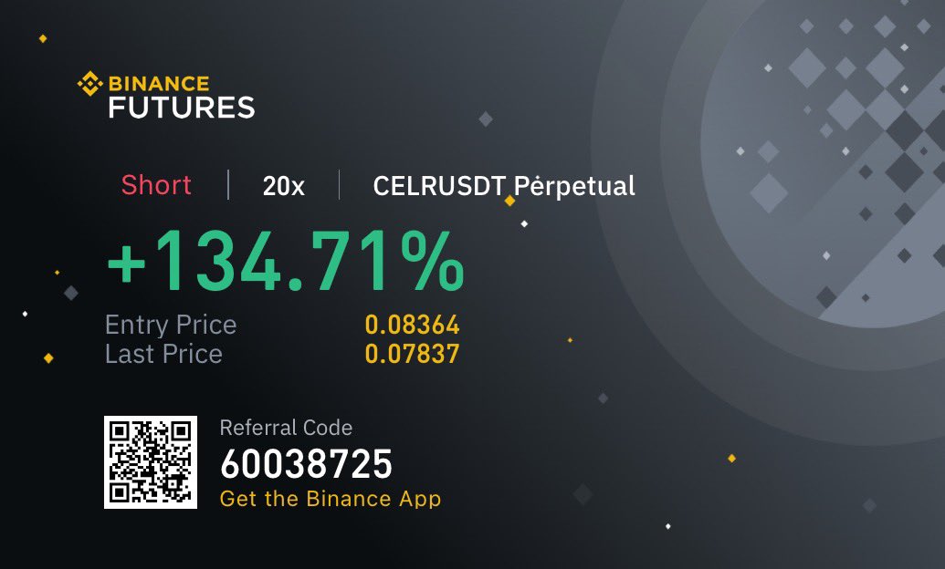 Some member PnL from yesterday, it’s already been a great week ! 
$LUNA $CELR $ATOM $LRC
