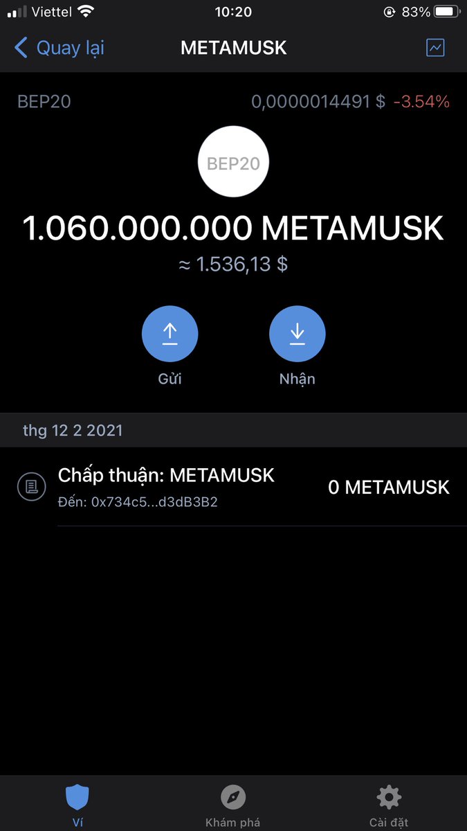 Crypto tweet media