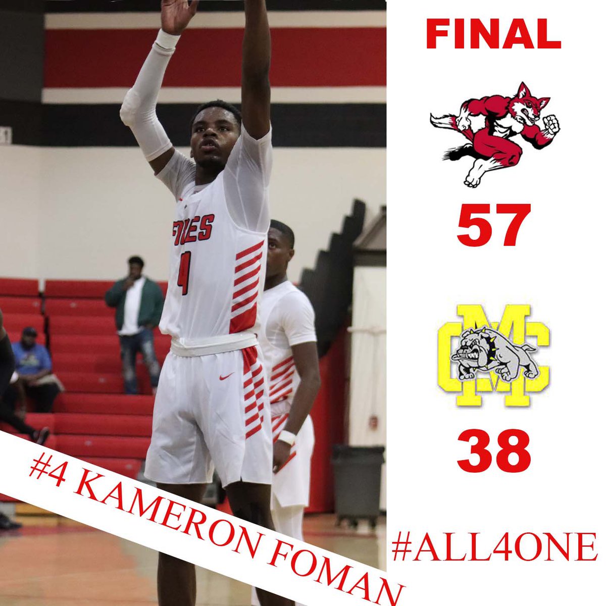 HoopsHartsville's tweet photo. Good win tonight. Shouts out to the fans that came out tonight. We back at it Friday against North Myrtle Beach. #All4One #HartsvilleHoops #family https://t.co/p0HLATy0RS