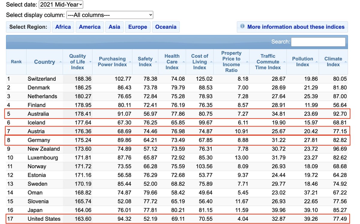 BrianFiddle's tweet image. Yes please.