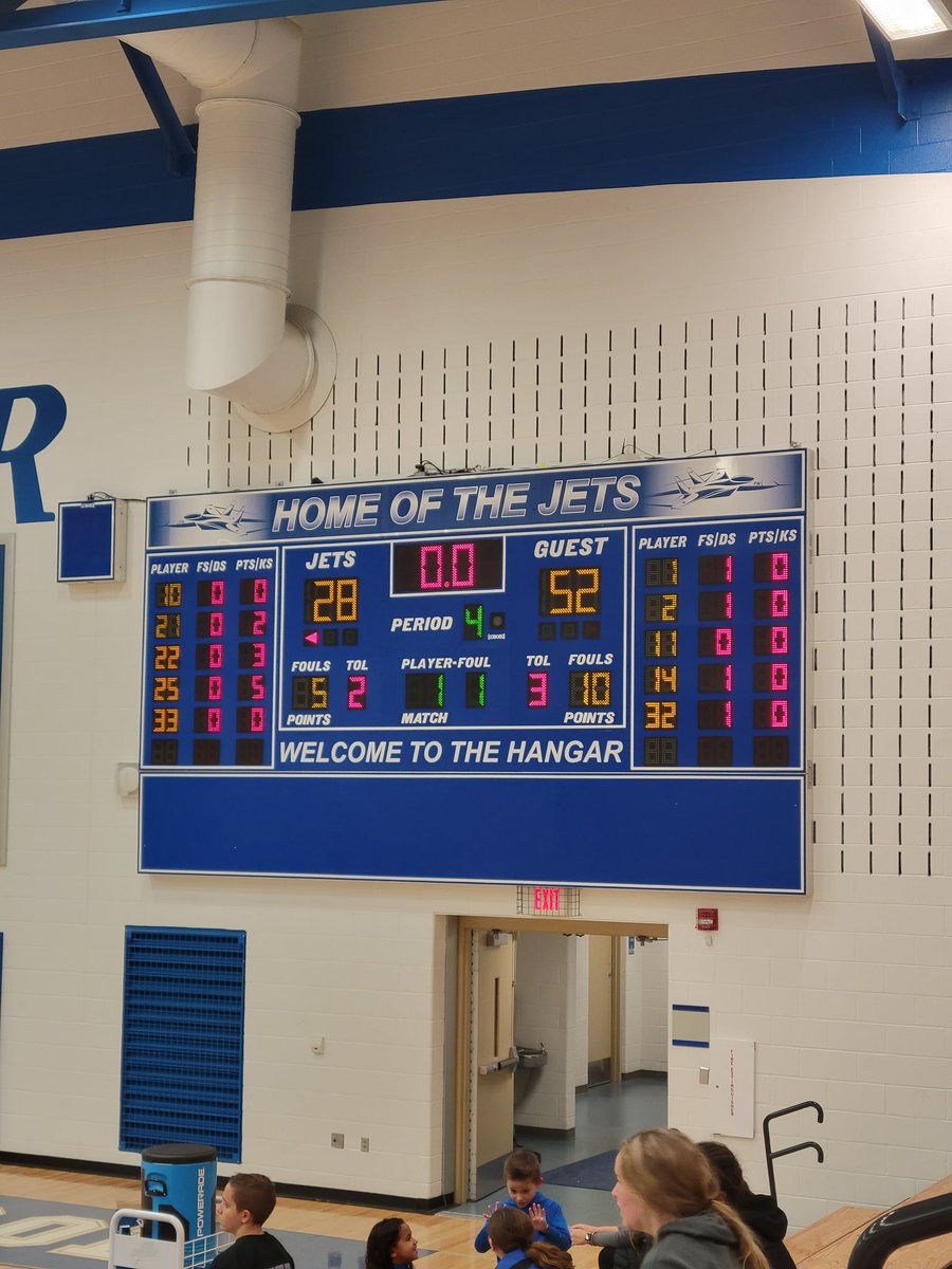 Final from the F-M.
<a href="/HH_Supt/">Ryan Maier</a> <a href="/Fish_Report/">Fish Report®</a> <a href="/scal_sports/">SCAL Sports</a>