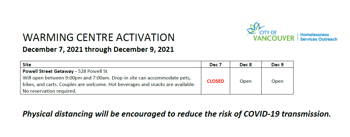 CityofVancouver's tweet image. Due to extreme weather, additional shelter spaces are open until Thursday ⬇️

📌Directions Youth Services Centre 
📌Tenth Church 
📌Cascades Church 
📌Evelyne Saller Centre
📌Langara YMCA 
📌Powell St (warming centre Wed - Thurs)

Please share with anyone who may need it.