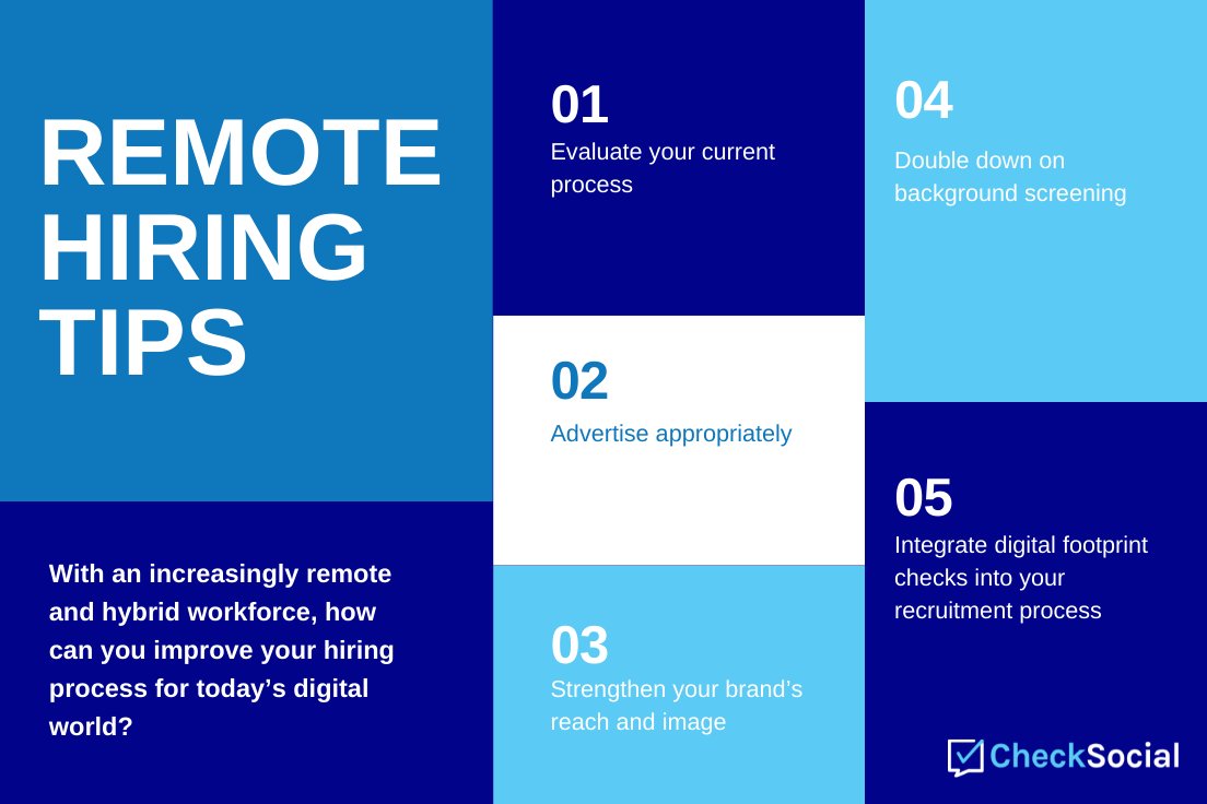 Daniel_Holman's tweet photo. Tip 3 for #RemoteHiring: Strengthen your brand's reach and image.
How your organisation is perceived online has never been more important! Collaborate with marketing to strengthen your #EmployerBrand. For more tips, see the #CheckSocial blog ➡️ https://t.co/1NvaJuBCfB #HR https://t.co/uGCiTJ6I5q