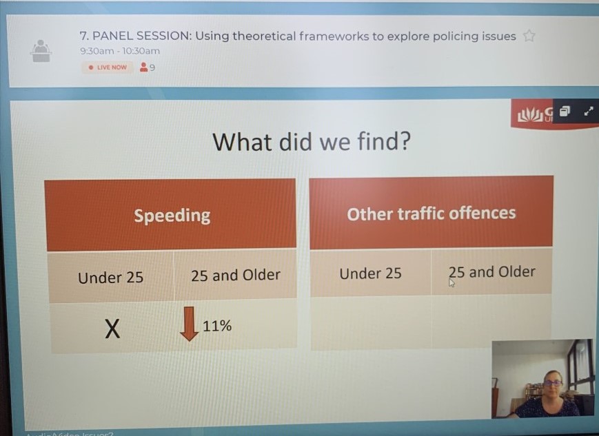 Excited to part of a panel at the 2021 <a href="/ANZSOC/">ANZSOC</a> online conference. Thanks to Eslam Hassan and Professor Janet Ransley for this morning. #ANZSOC2021 <a href="/GriffCrimInst/">Griffith Criminology Institute</a>