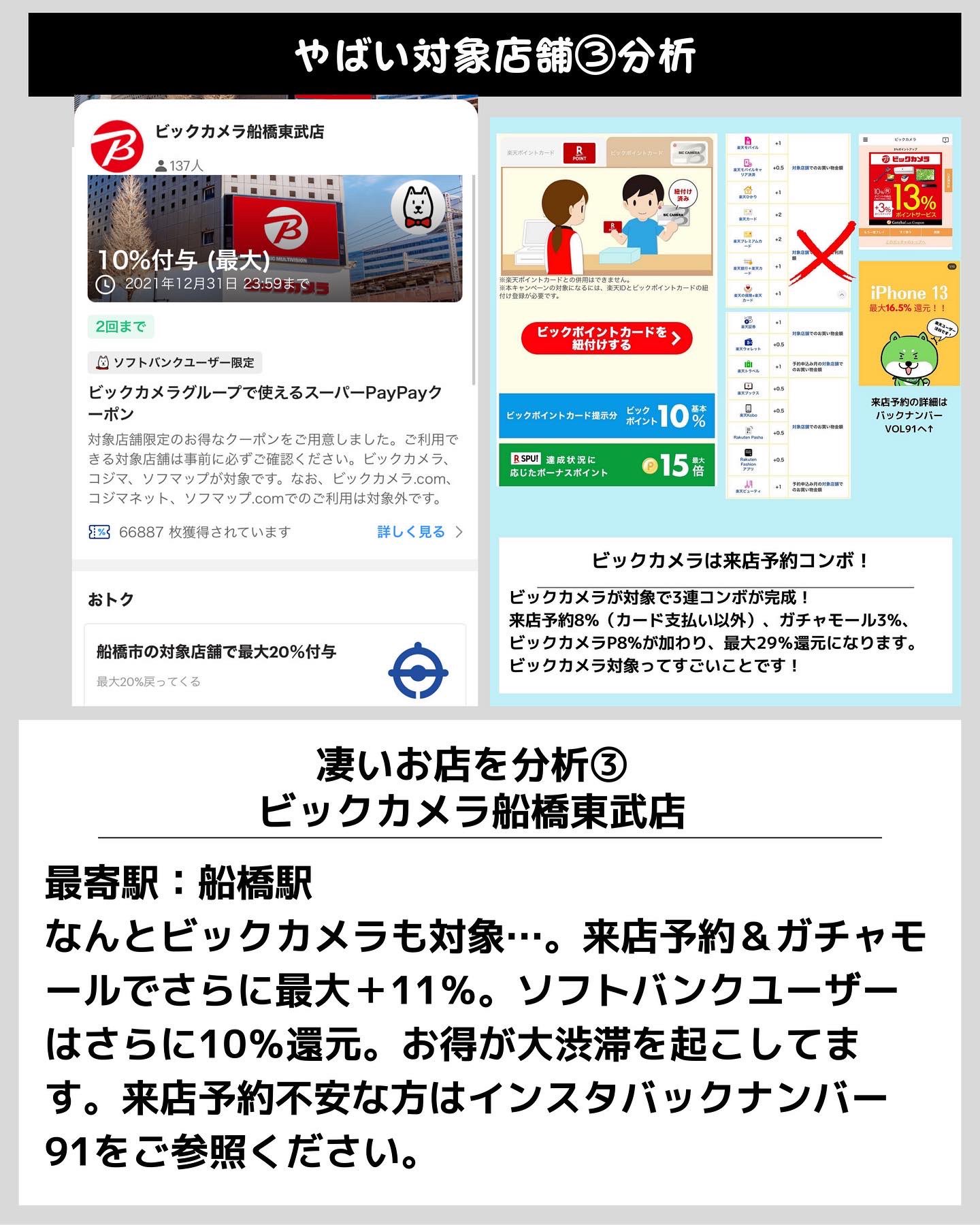 マネーの犬 お得探し中 船橋市paypay クーポンコンボ確認表作成しました 保存 拡大でご参照ください 普通の 還元でもお得ですがクーポン併用できたら最強にお得です 今月は船橋市でお得を満喫しまくりましょう T Co