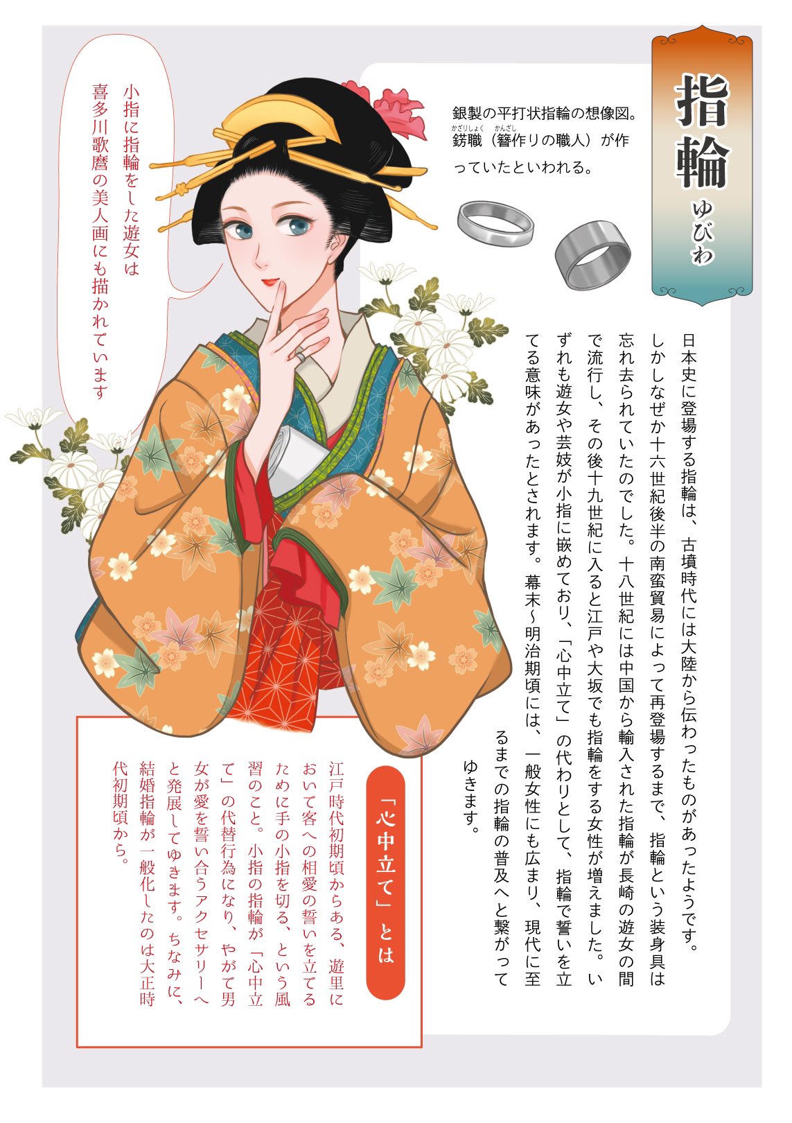 江戸時代女装鑑 【公式通販】