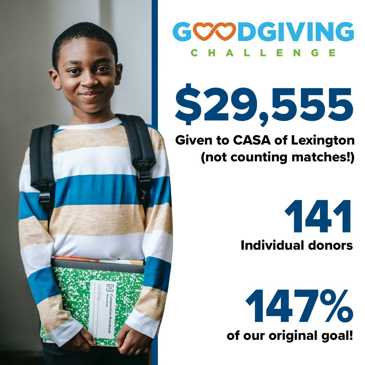 CASA of Lexington tweet media
