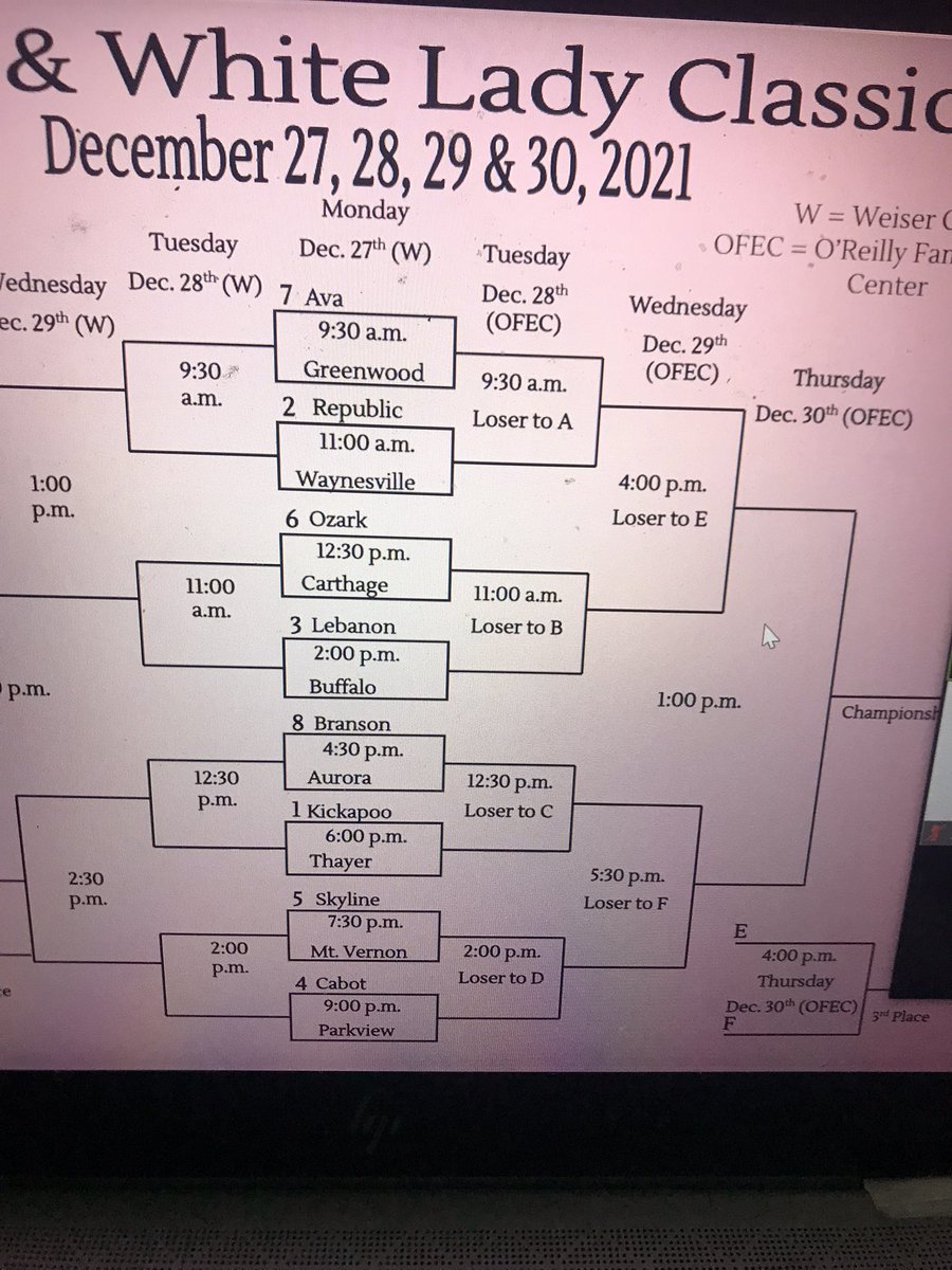 Dec 27th 6 pm vs Thayer Pink and White <a href="/KHSGirlsBball/">Kickapoo Lady Chiefs</a>