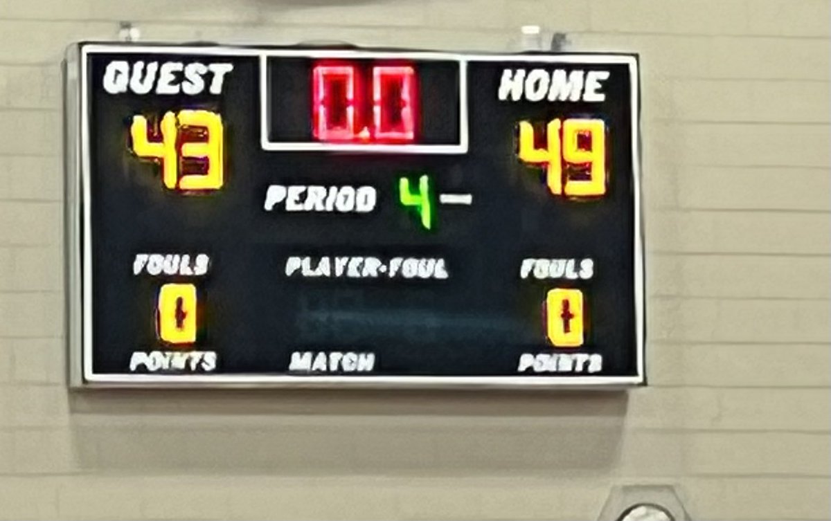 Heading into the 4th! Red Devils are up! @JacksonHighSch1