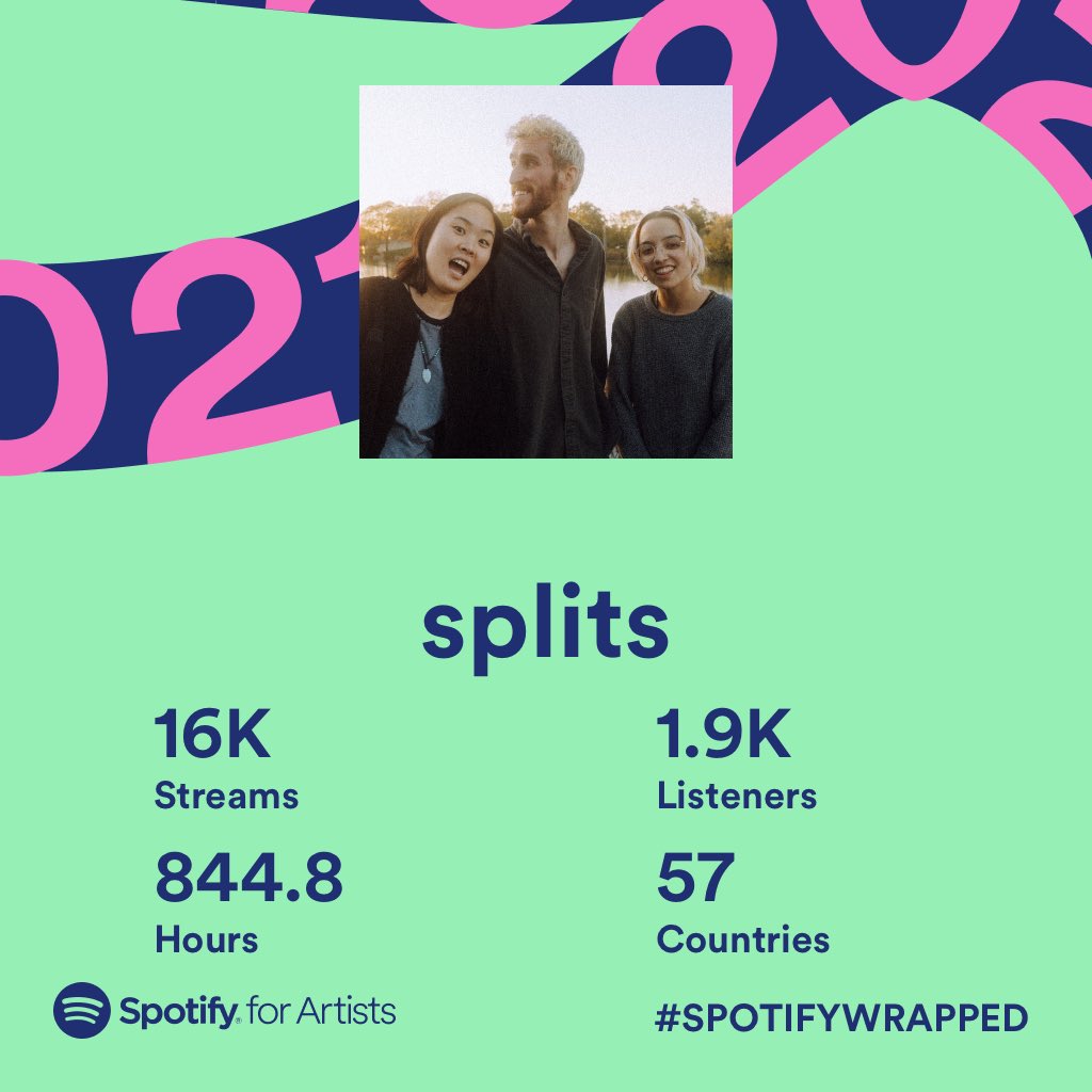 splits tweet media