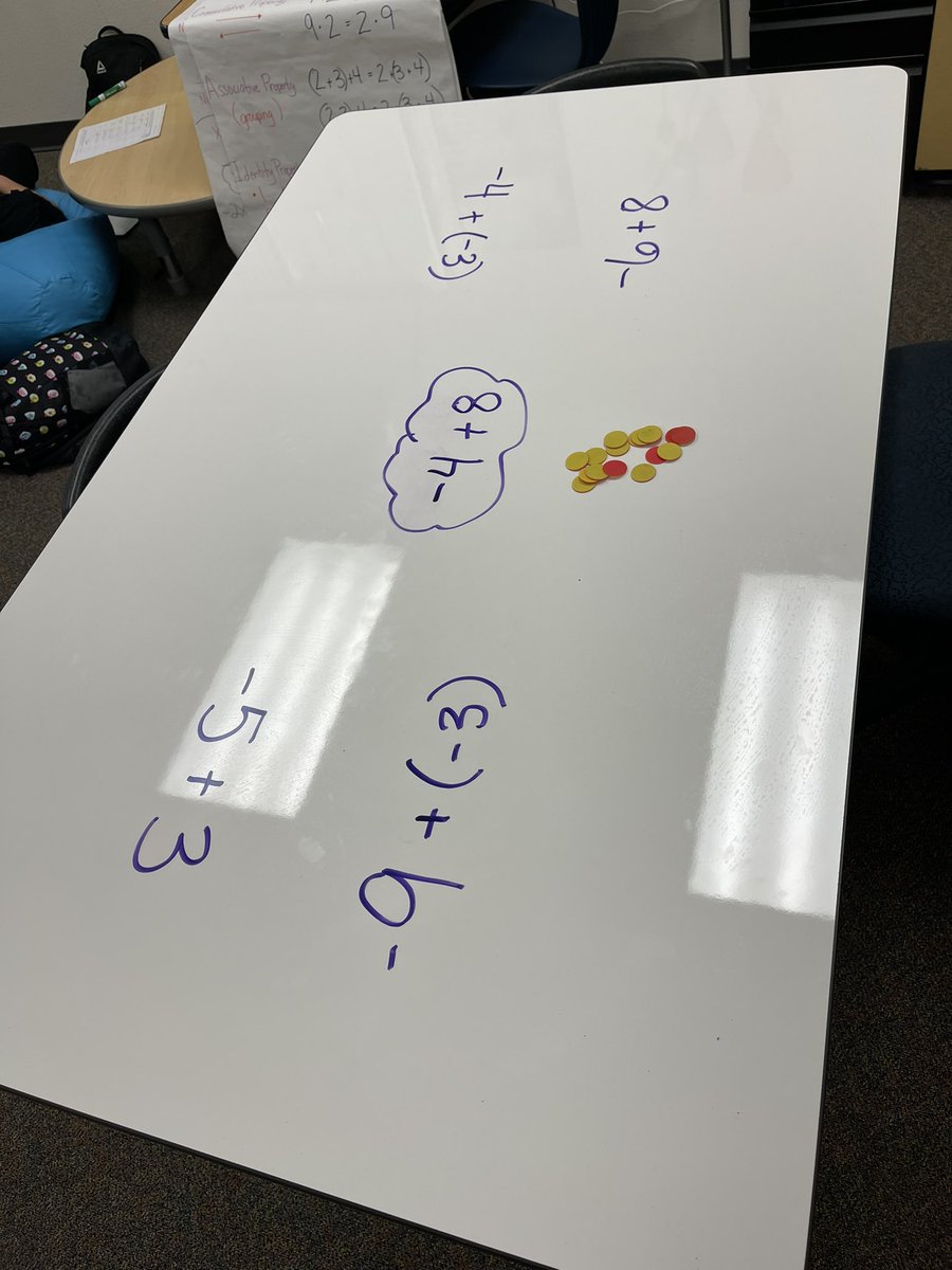 CezanneShannon's tweet photo. Integer chips! One of my favorites! #Grade6 #ResourceMath https://t.co/mYHyHe4MWo