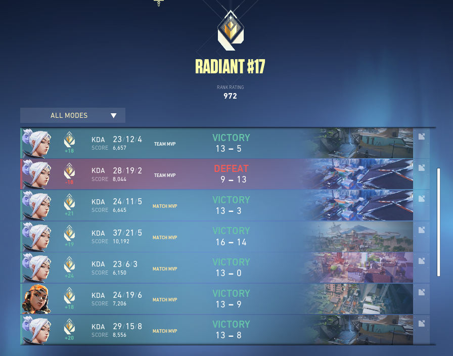 like + rt for good luck in ranked 😈