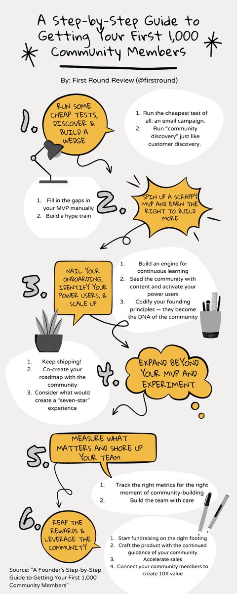 Juan José tweet media