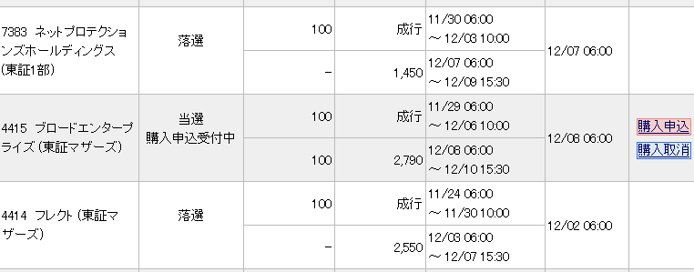 ブロードエンタープライズ Twitter Search Twitter