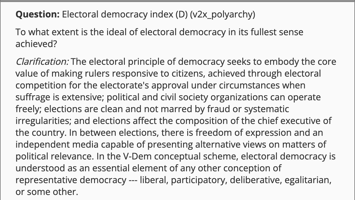 Even in these more complex indices, however, note that electoral democracy is "an essential element of any other conception of representative democracy."