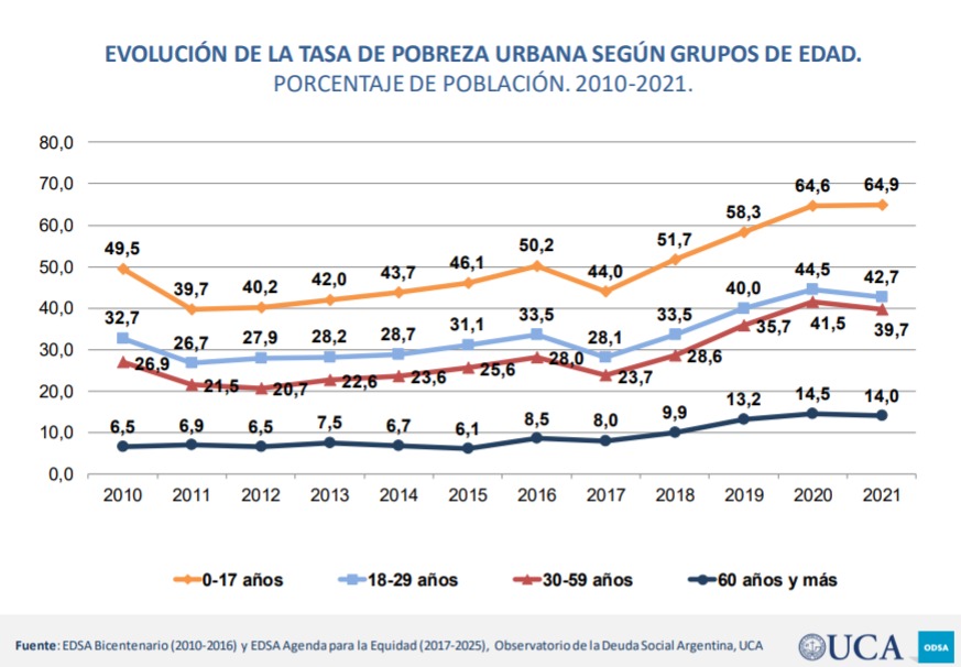 Adriana Amado tweet media